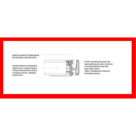 Zestaw uszczelniaczy pyłowych exc 125 02