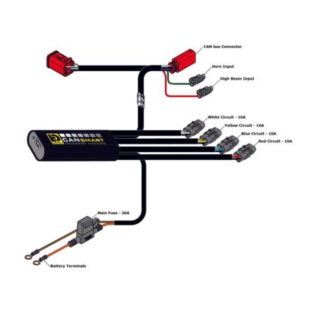 Kontroler DENALI CANSMART GEN II HVA NORDEN 901