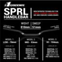 Kierownica ONEGRIPPER SPRL Handlebar LOW Black