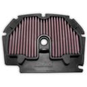 Filtr powietrza DNA BENELLI 752 S