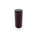 DNA AIR FILTER FOR CAN-AM Maverick X3 DS Turbo 900