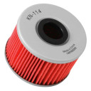 Filtr oleju K&N HONDA PIONEER 1000